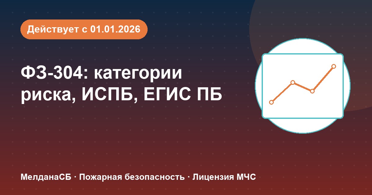 ФЗ-304: категории риска, ИСПБ и ЕГИС ПБ — что меняется для бизнеса в Клине