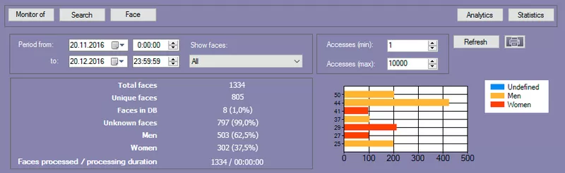 Visitor Counting.png Visitor Counting.png