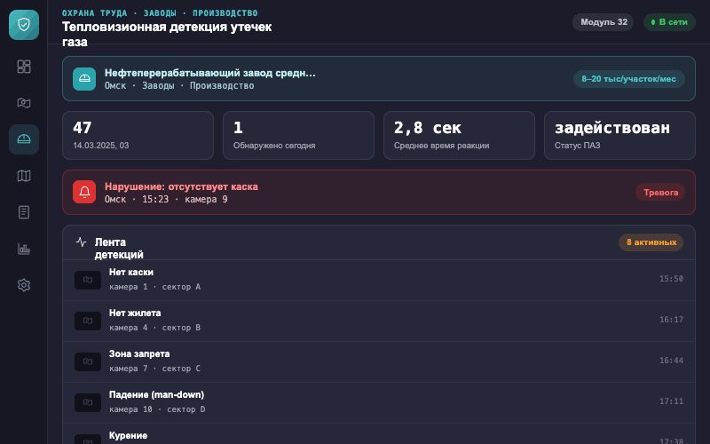 Интерфейс оператора — Система Малахит